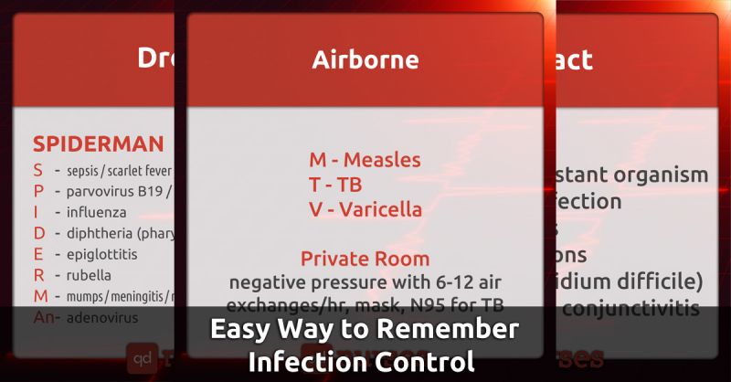 easy-way-to-remember-infection-control-qd-nurses