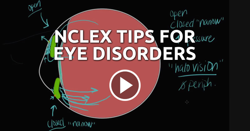 nclex-tips-for-the-eye-disorders-qd-nurses