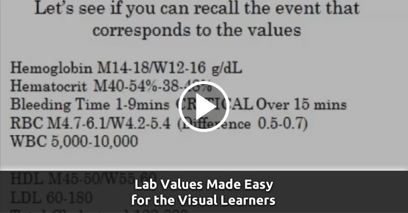 Lab Values Made Easy For The Visual Learners Qd Nurses