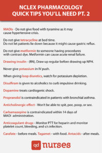 Pharmacology Nclex Cram Qd Nurses