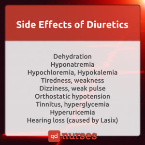 Top Key Points You Need to Know About Diuretics - QD Nurses