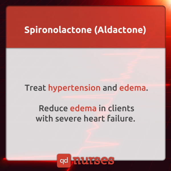 What You Need to Know About Spironolactone (Aldactone) for the NCLEX