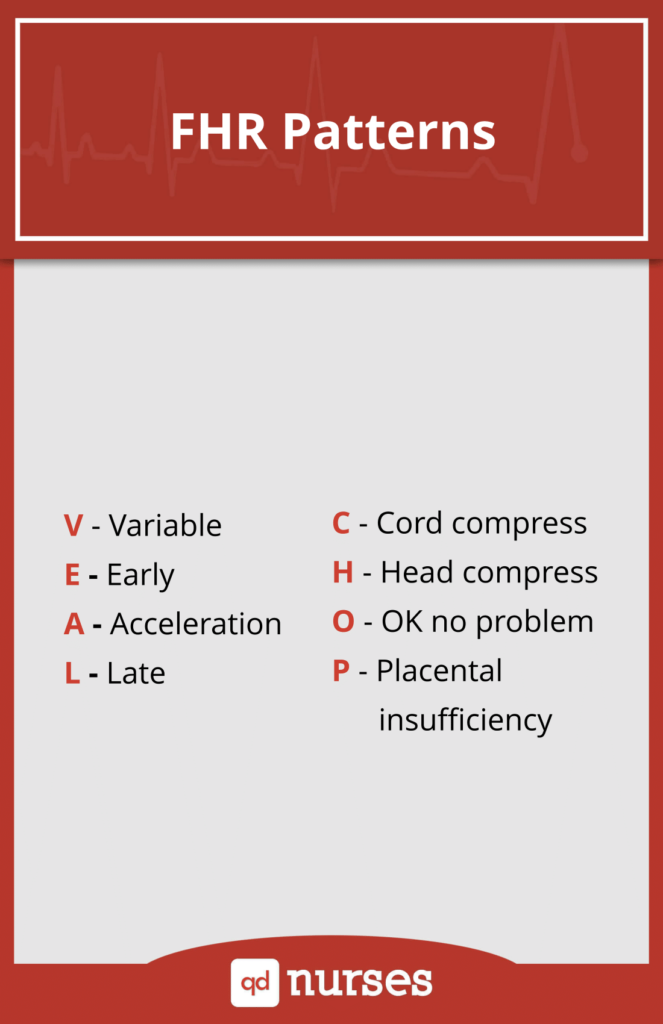 NCLEX Maternity Flashcards: 10 Next Generation NCLEX Practice Maternity ...